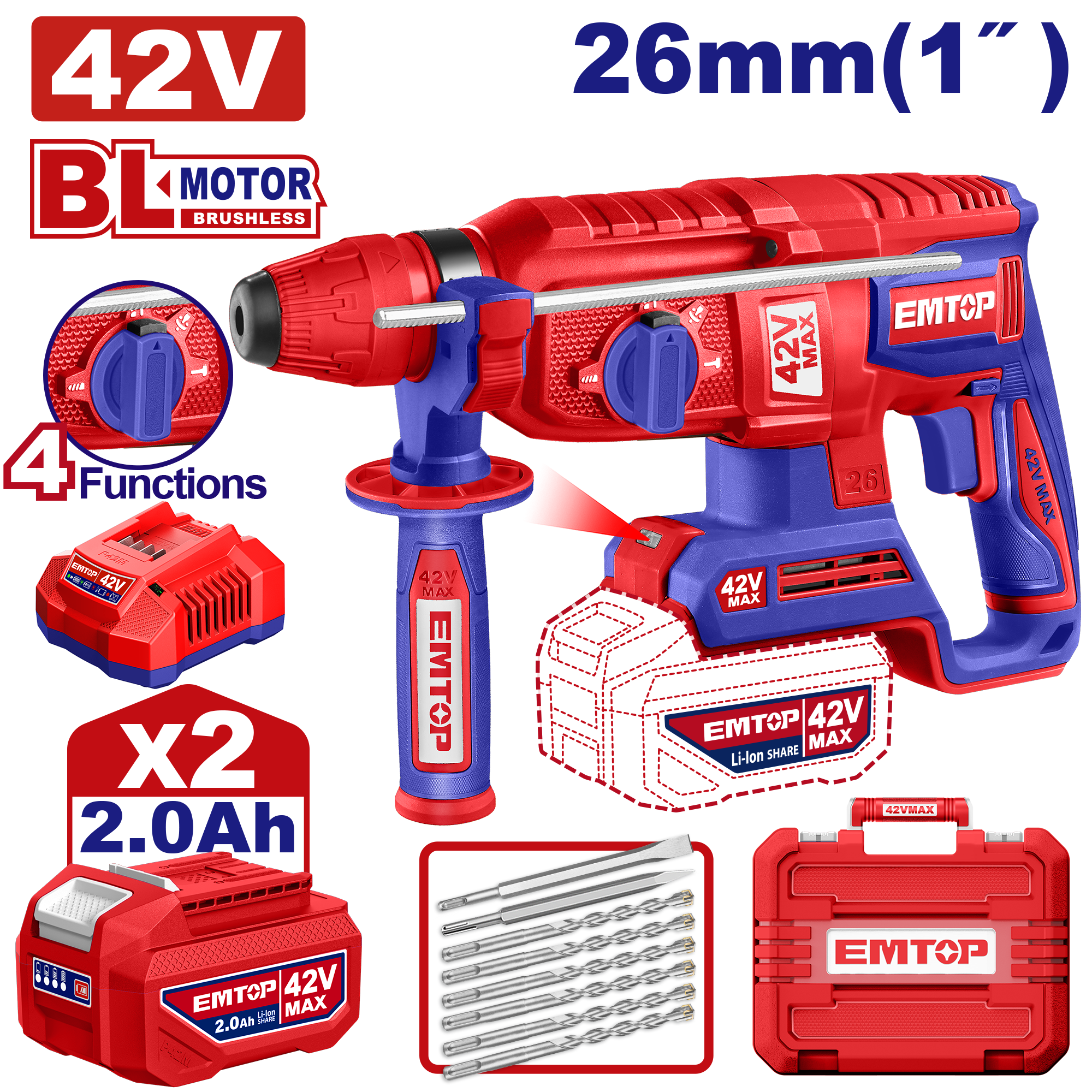 Перфоратор акумуляторний EMTOP ELRH422682
