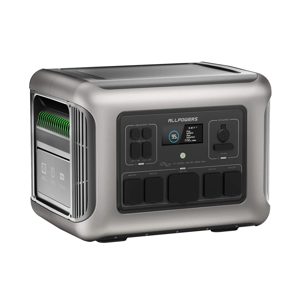 Зарядна станція Allpowers R2500 Plus